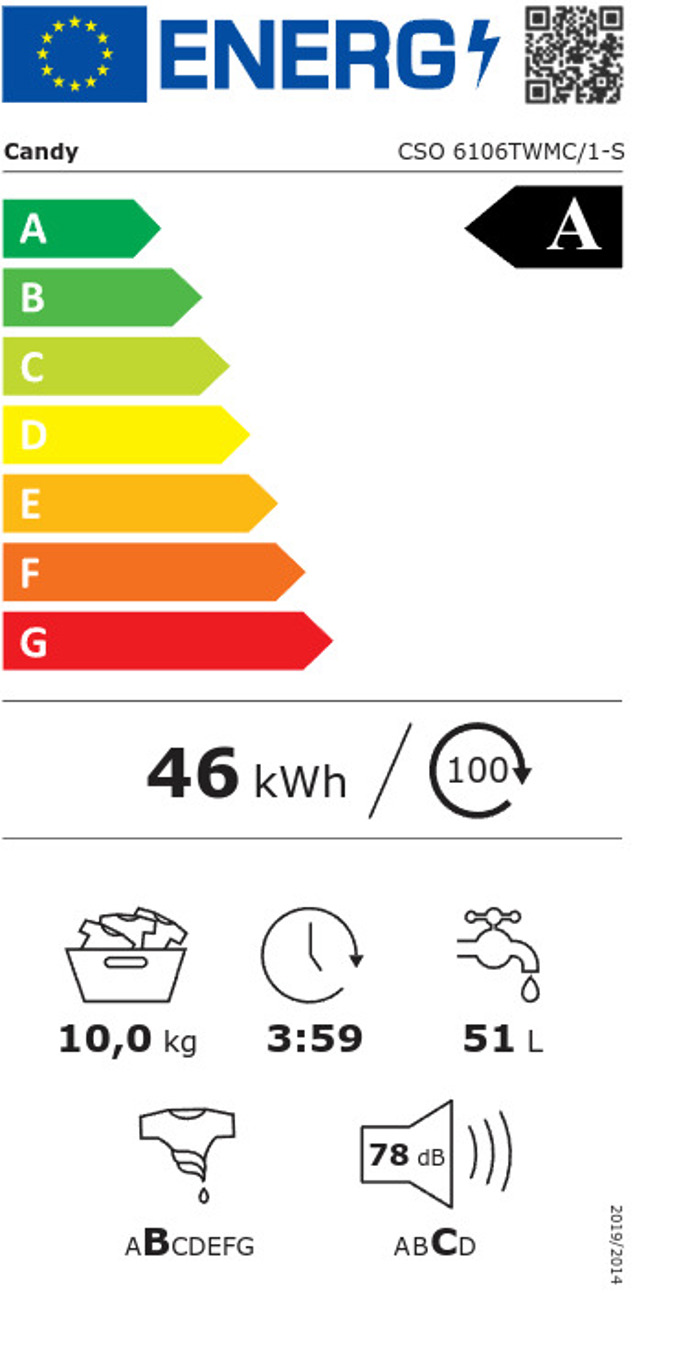 Pluntirio Rouxon Candy CSO 6106TWMC/1-S 10 kg A-10%