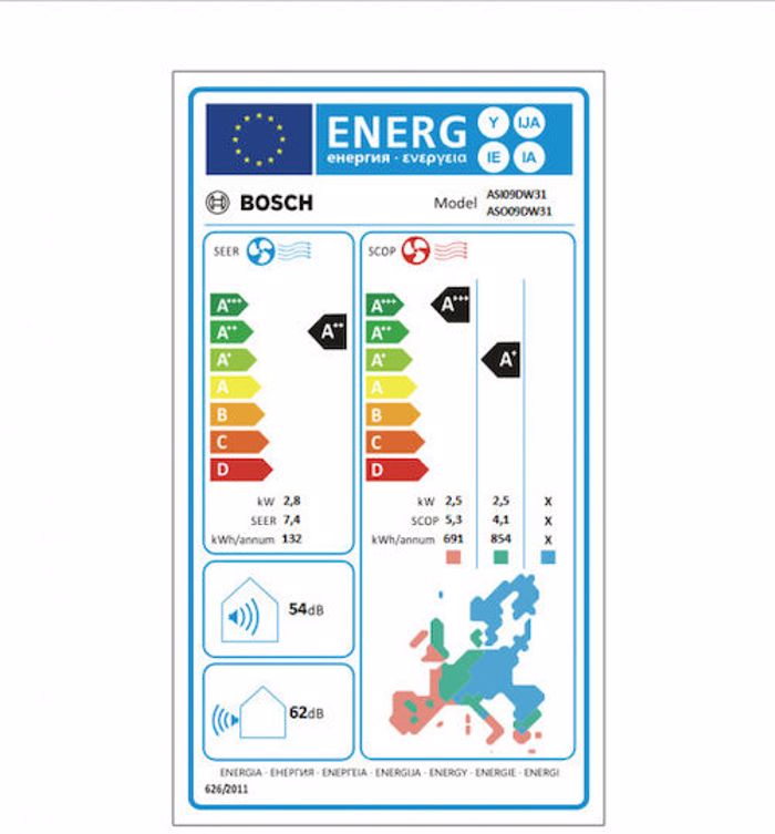 BOSCH A/C ASI09DW31/ASO09DW31 9000 BTU (ESOT.-EXOT.)