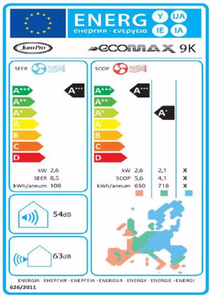 Juro-Pro Ecomax 9K Klimatistiko Inverter 9000 BTU A+++/A+++ me Wi-Fi