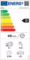 MIDEA PLuNTIRIO PIATON MDWTT0602MW-W ga 6 Serbitsia P55xY43.8ek. Lefko