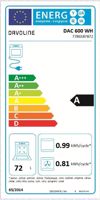 Davoline DAC 600 WH Kouzina 72lt me Keramikes Esties 4+1 Zonon