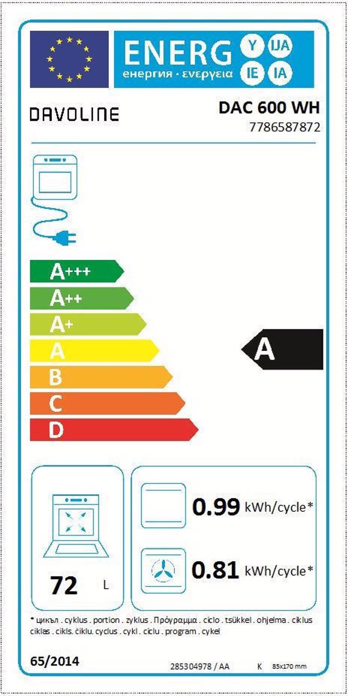 Davoline DAC 600 WH Kouzina 72lt me Keramikes Esties 4+1 Zonon