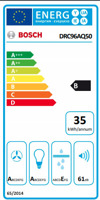 Bosch DRC96AQ50 (Mixanismos Aporrofisis 90cm)