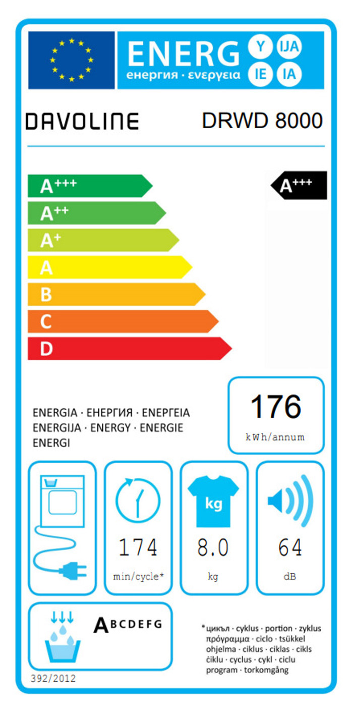 Davoline DRWD 8000 (Stegotirio Rouxon 8kg A+++)