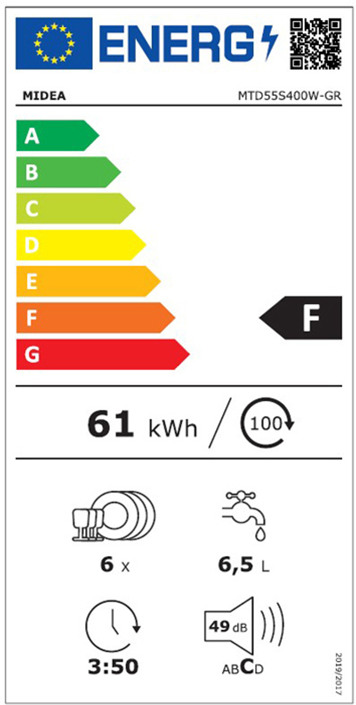 Midea MTD55S400W (Epitrapezio Pluntirio Piaton) - 3 ETIS EGuISI