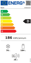 Bosch KIN86ADD0 (Entoixizomenos Psugiokatapsuktis No Frost 177.2x55.8x54.8cm)