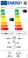 Candy CSOW 4856TWMB6-S (Pluntirio-Stegotirio Rouxon 8kg/5kg 1400 Strofes)