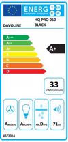 Davoline HQ PRO BLACK 60 Aporrofitiras suromenos 60cm