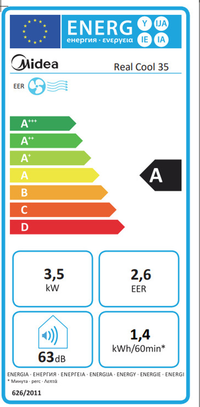 Midea MPPT- 2CRN7-QB6 White Real Cool 35 (Forito Klimatistiko 12000 BTU Psuxis)