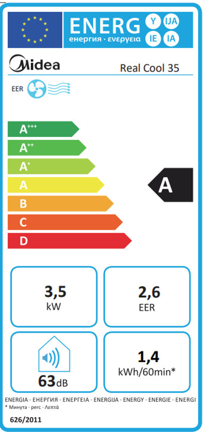 Midea MPPT- 2CRN7-QB6 Black Real Cool 35 (Forito Klimatistiko 12000 BTU Psuxis)