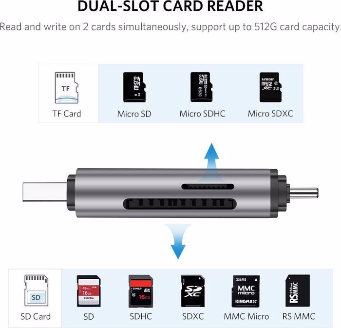 Ugreen CM185 50706 (Card Reader Type-C/USB 3.0 for SD/microSD)