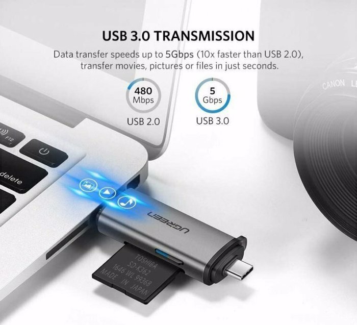 Ugreen CM185 50706 (Card Reader Type-C/USB 3.0 for SD/microSD)