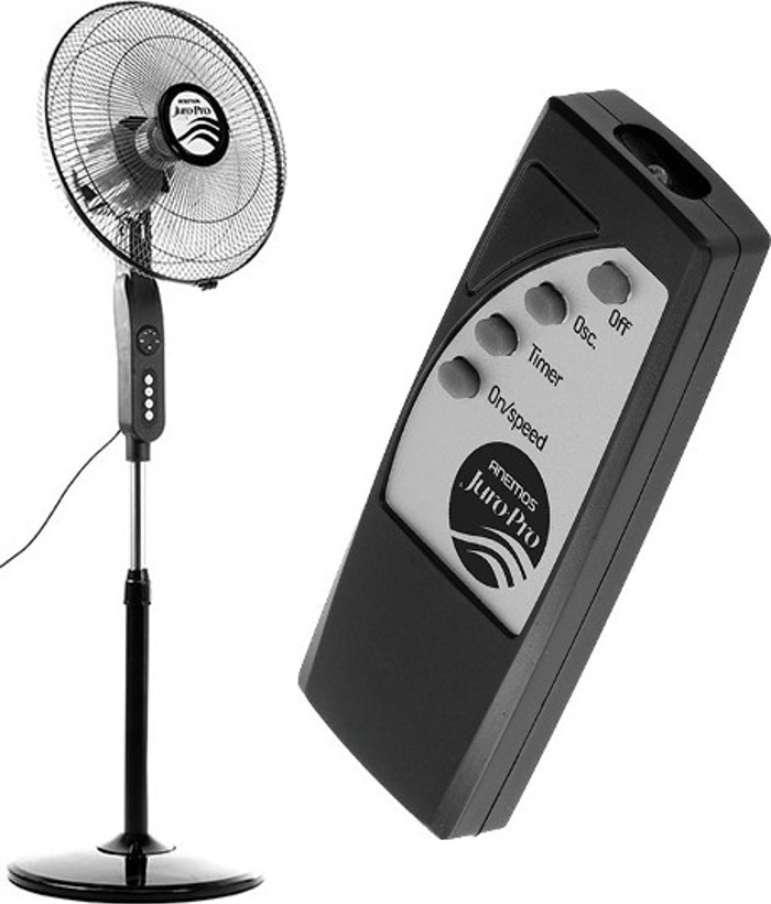 Anemistiras Juro-Pro Anemos Orthostatis 60W me Tilexeiristirio 40cm